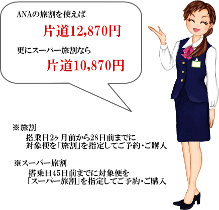 ANA�����̂��ē�